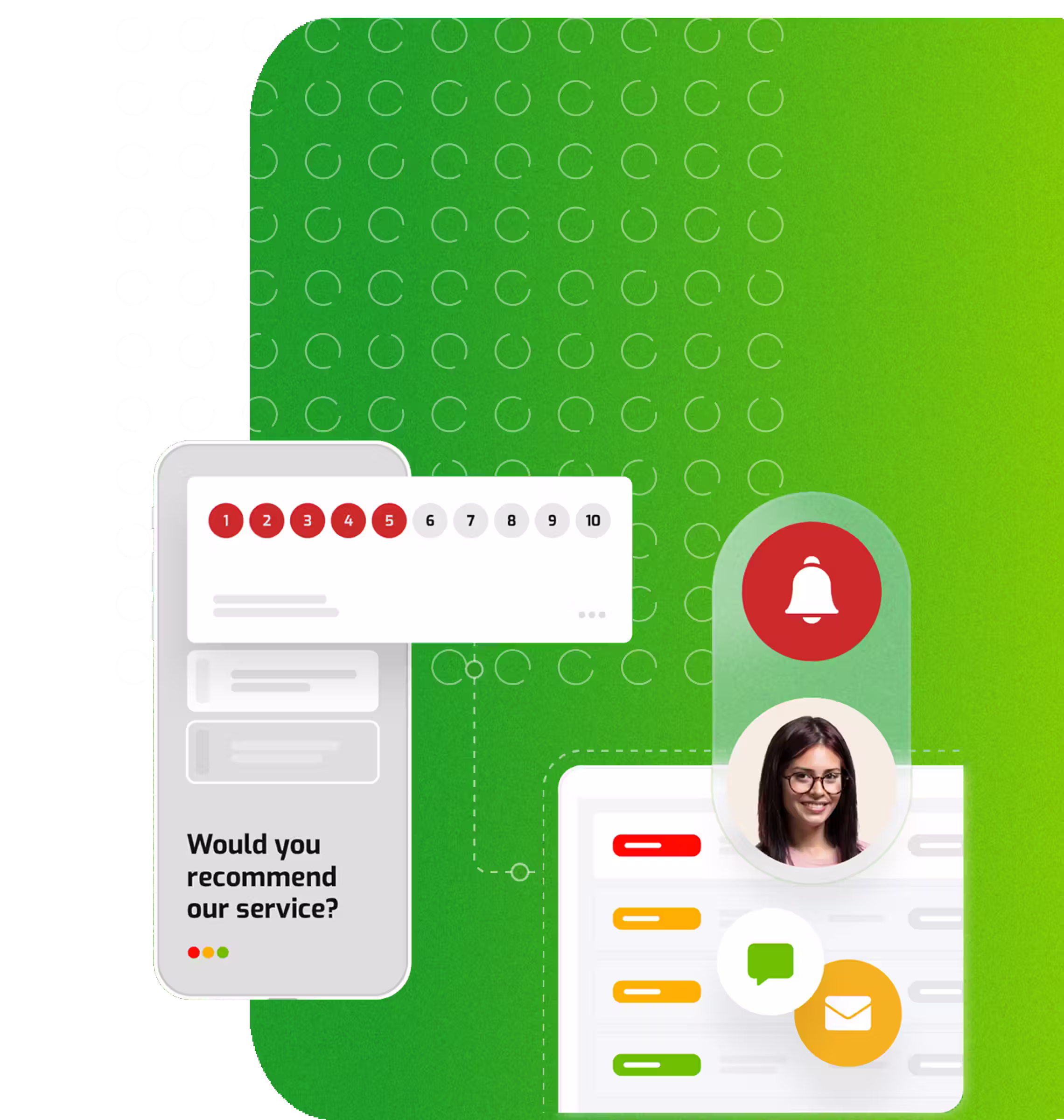 Alertas Automáticas de RateNow