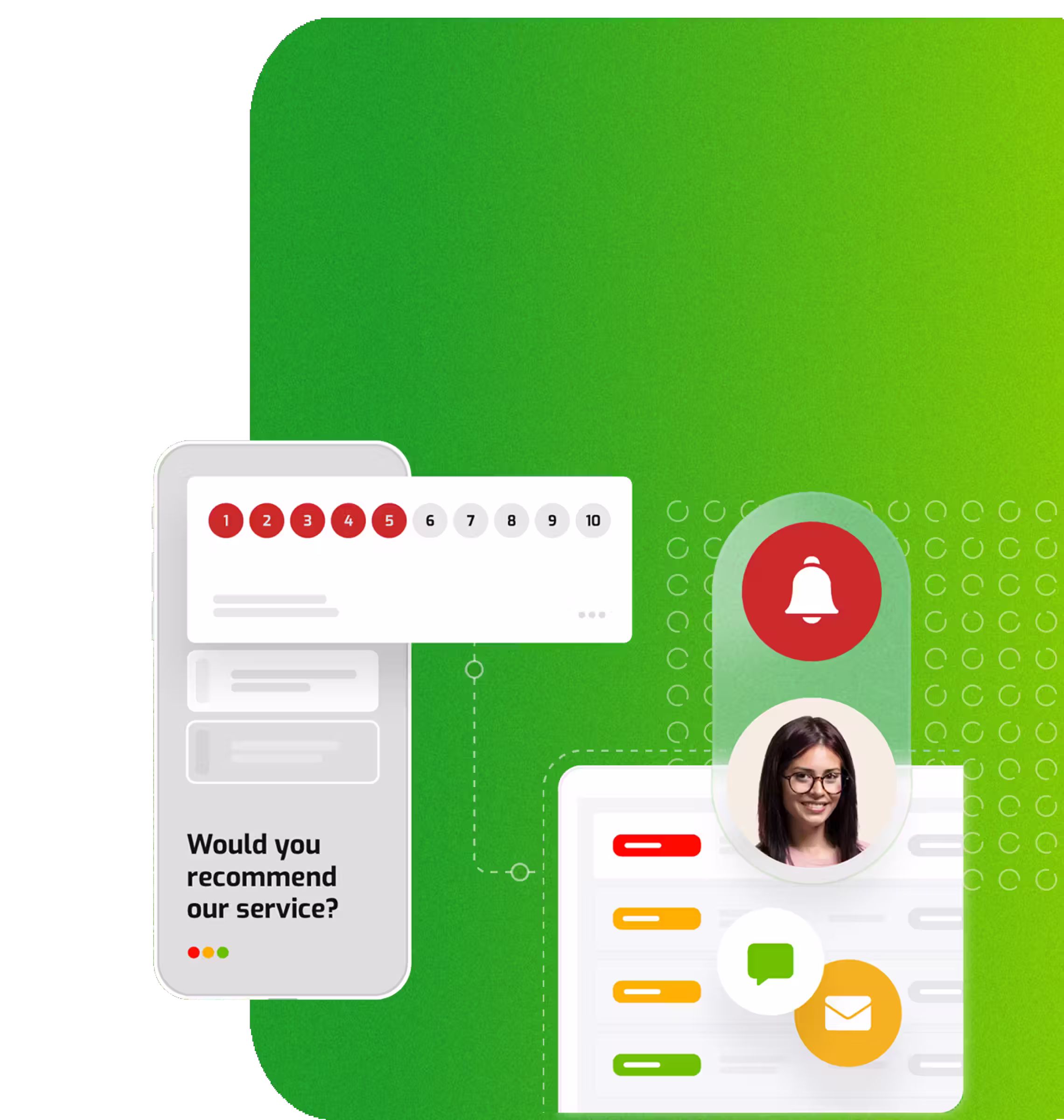 Alertas Automáticas de RateNow